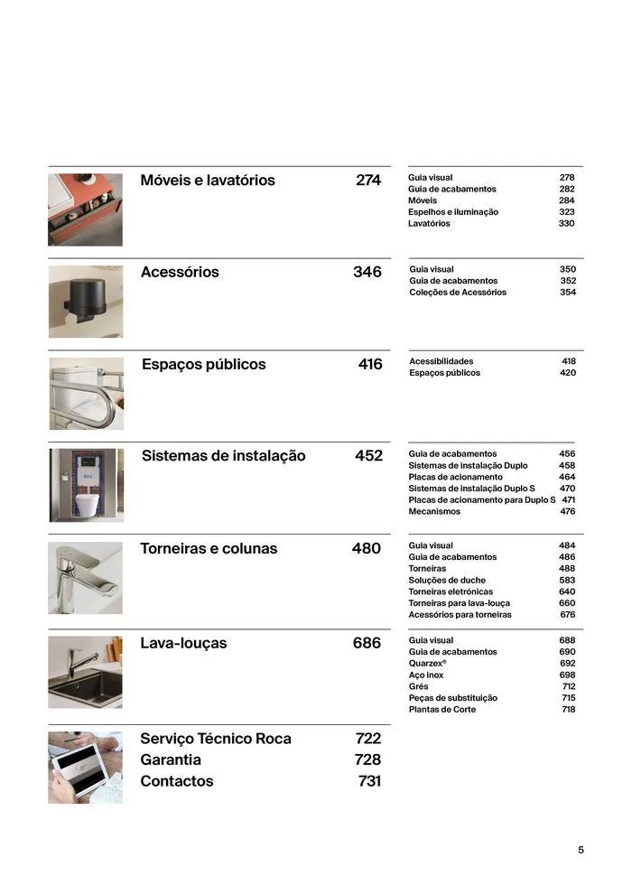 Folheto SOLUÇÕES DE BANHO ! de 3 de junho até 31 de dezembro 2024 - Pagina 7
