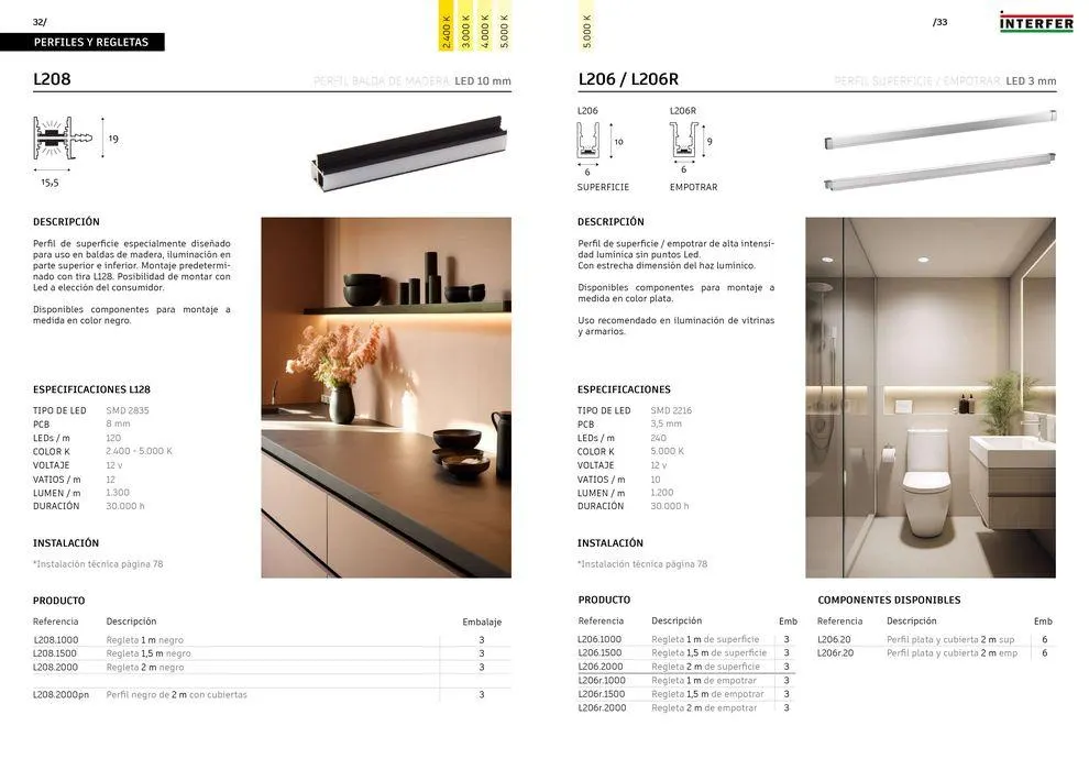 Folheto Novo! Catalogo Led Sc Herrajes 2024 de 11 de janeiro até 31 de dezembro 2024 - Pagina 17