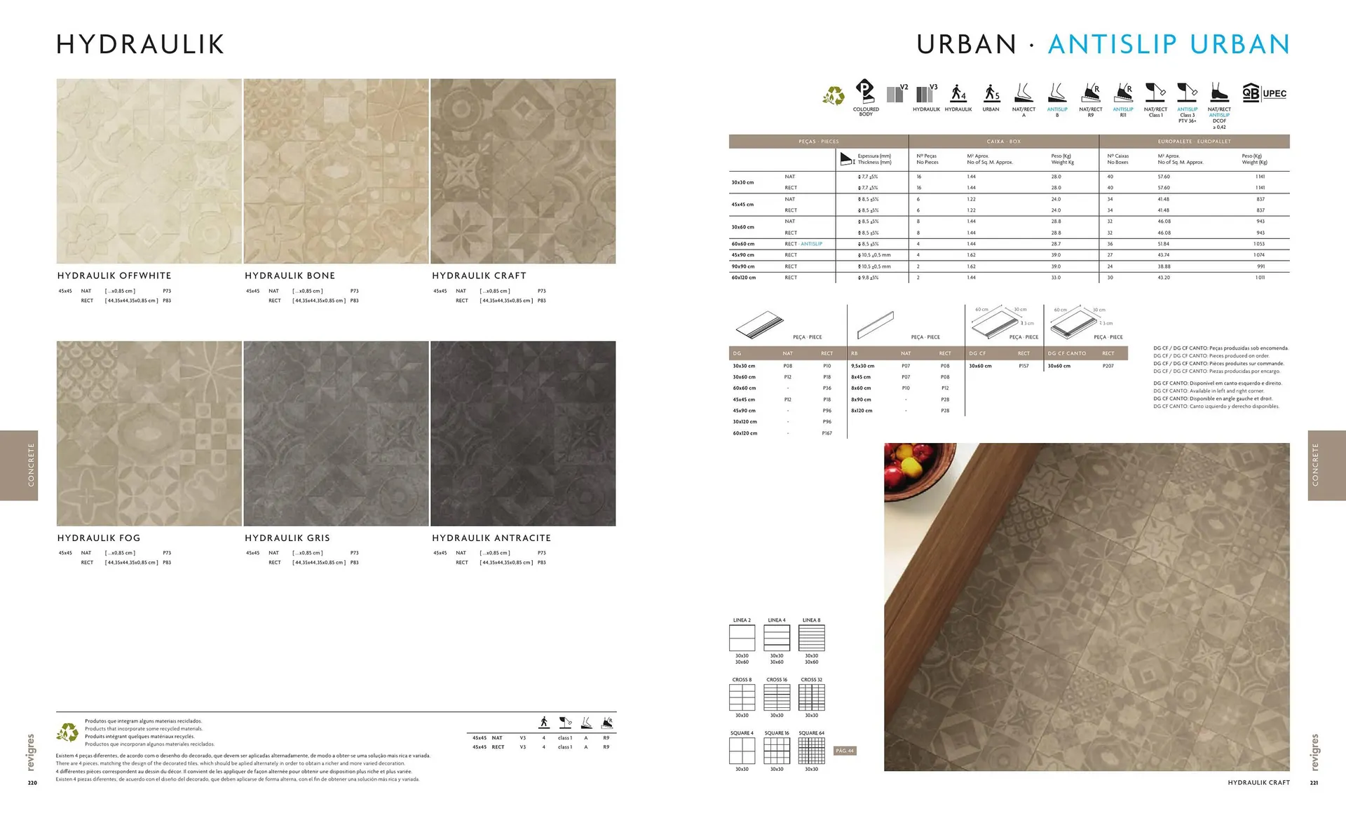 Folheto Folheto Revigres de 1 de maio até 31 de dezembro 2023 - Pagina 112