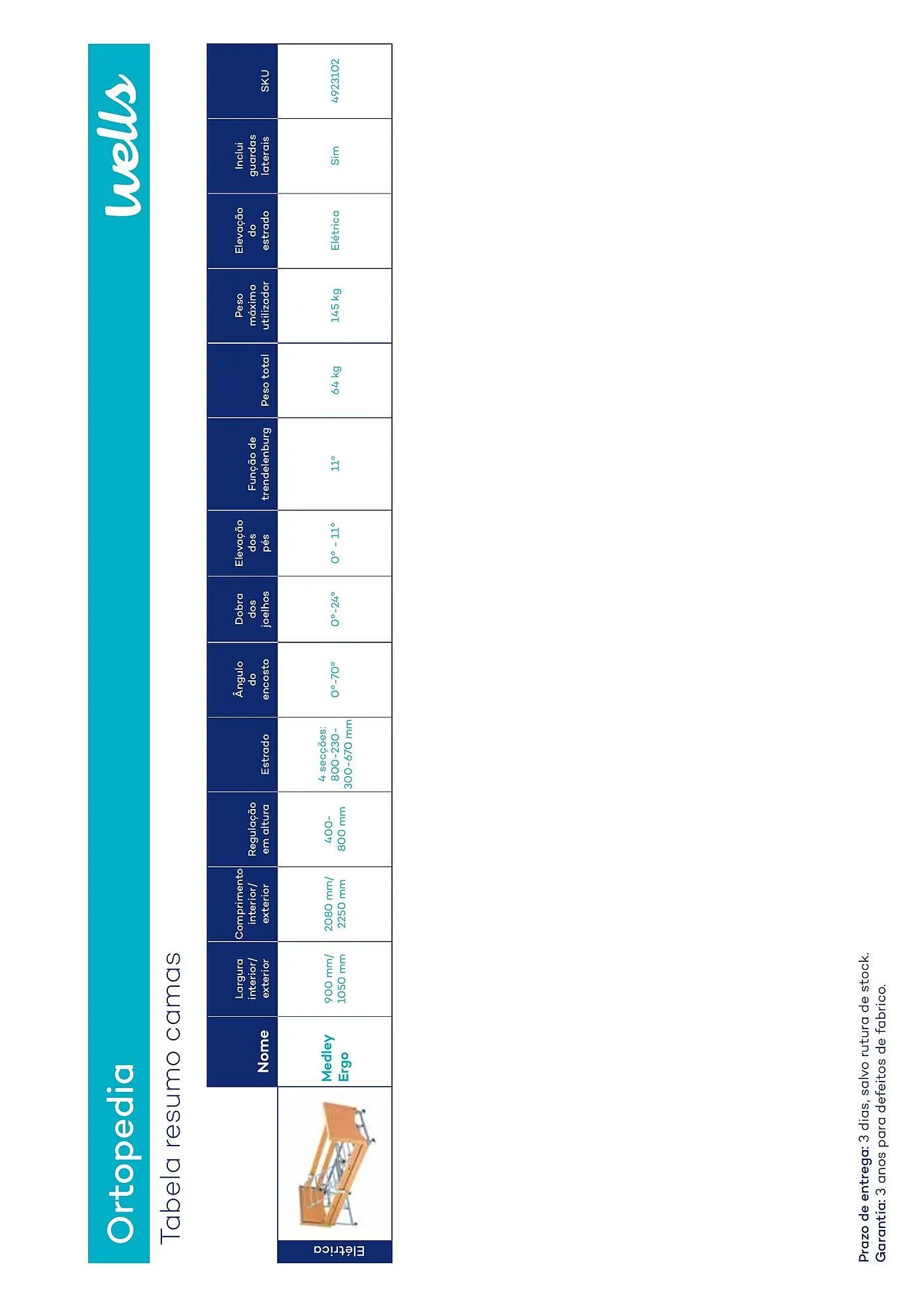 Folheto Folheto Well's de 15 de abril até 3 de agosto 2025 - Pagina 165