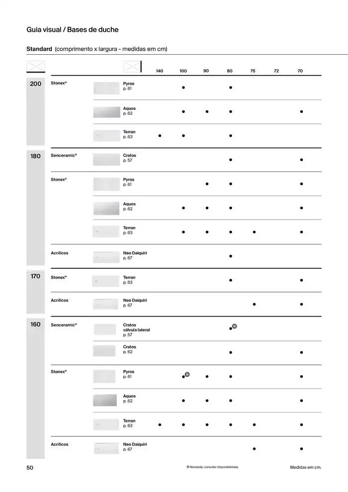 Folheto Soluções de Banho  de 6 de janeiro até 31 de dezembro 2025 - Pagina 52