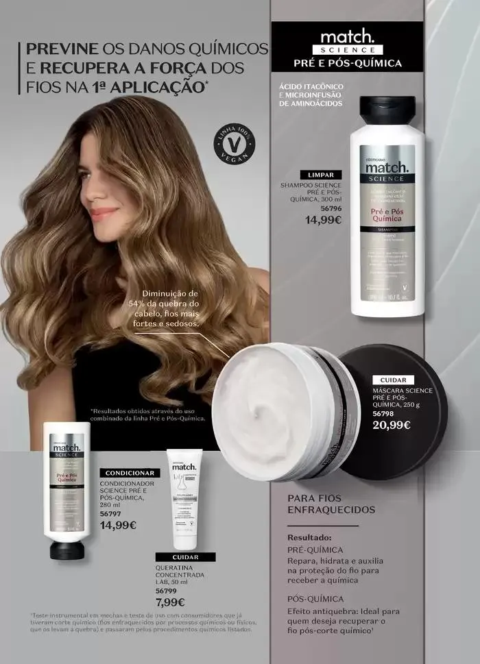 Folheto Novo Eau De Parfum de 29 de janeiro até 25 de fevereiro 2025 - Pagina 106