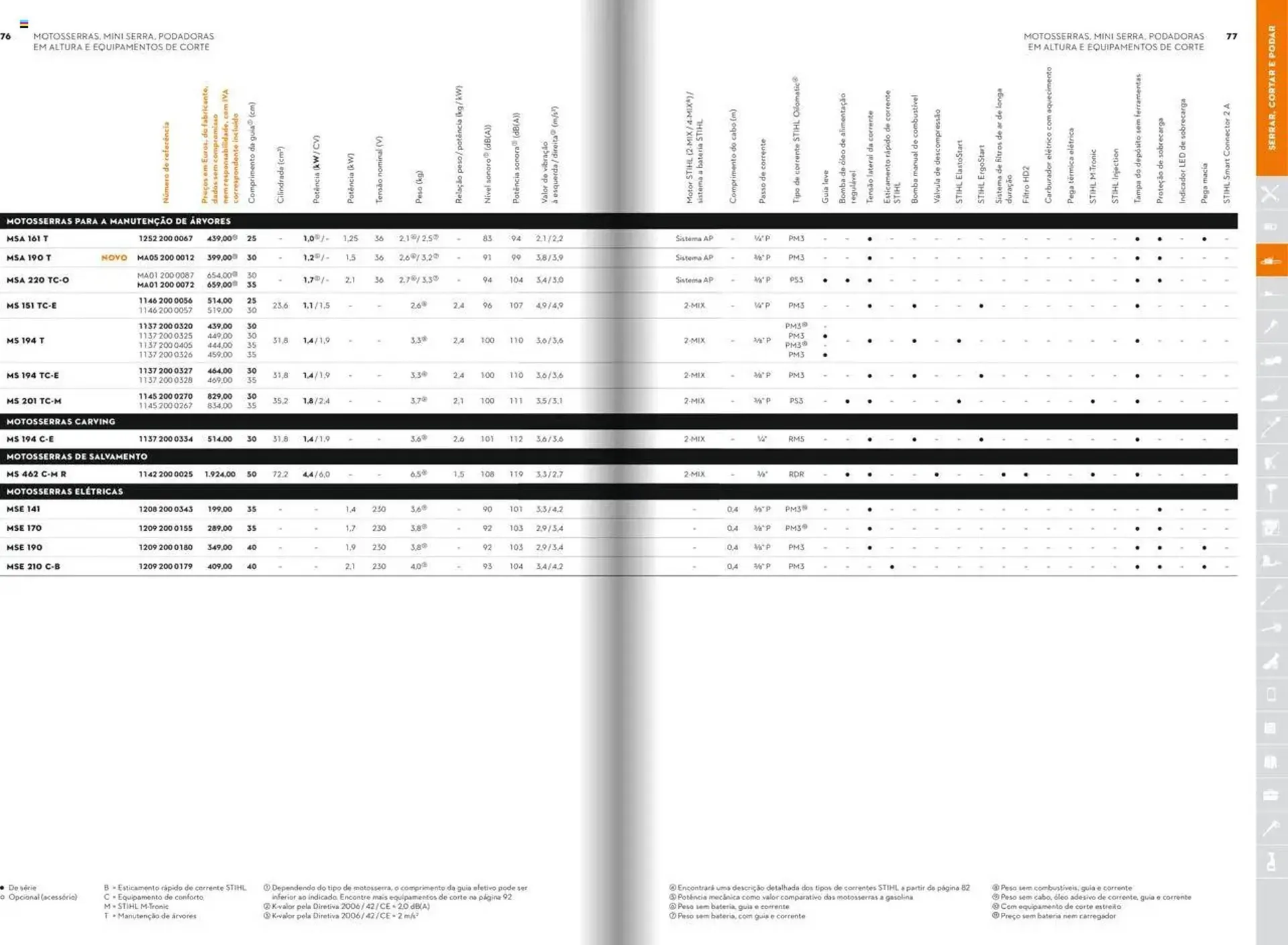 Folheto Folheto Stihl de 21 de janeiro até 31 de dezembro 2025 - Pagina 39