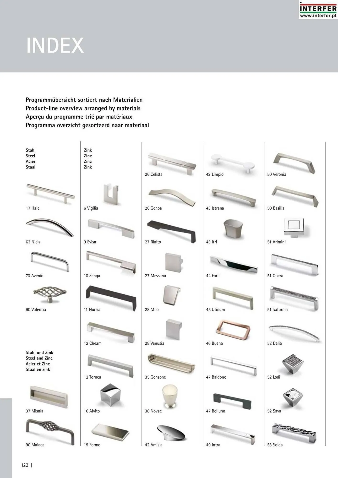 Folheto Folheto Interfer de 4 de março até 30 de setembro 2025 - Pagina 124