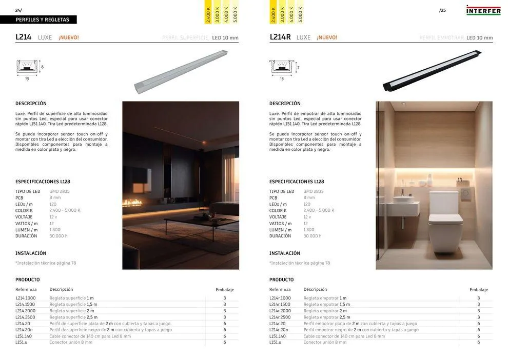 Folheto Novo! Catalogo Led Sc Herrajes 2024 de 11 de janeiro até 31 de dezembro 2024 - Pagina 13
