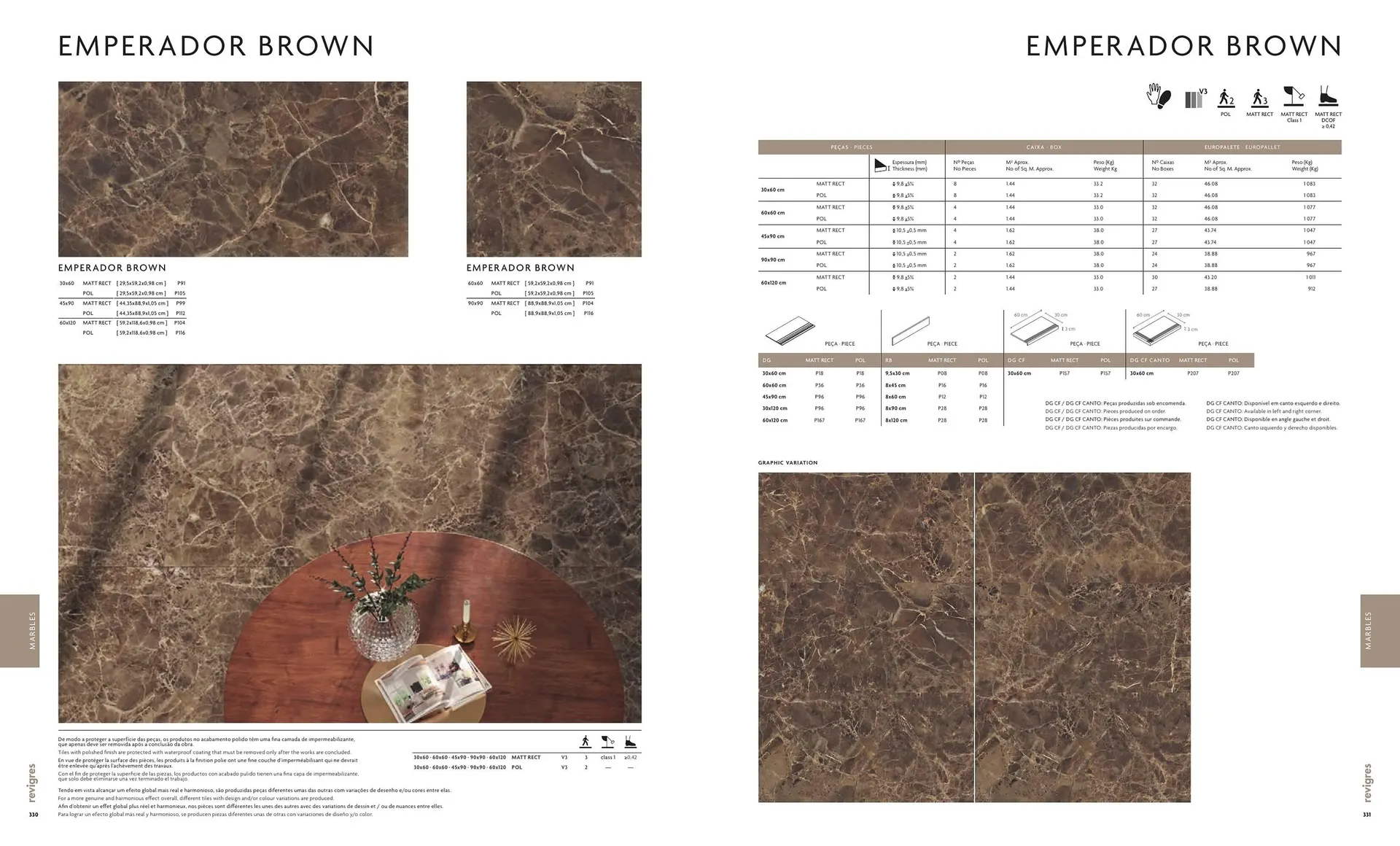 Folheto Folheto Revigres de 1 de maio até 31 de dezembro 2023 - Pagina 167
