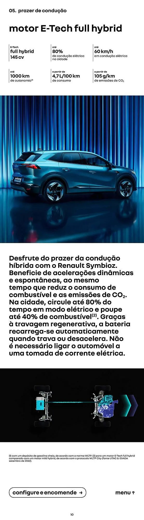 Folheto Folheto Renault de 19 de fevereiro até 31 de dezembro 2025 - Pagina 10