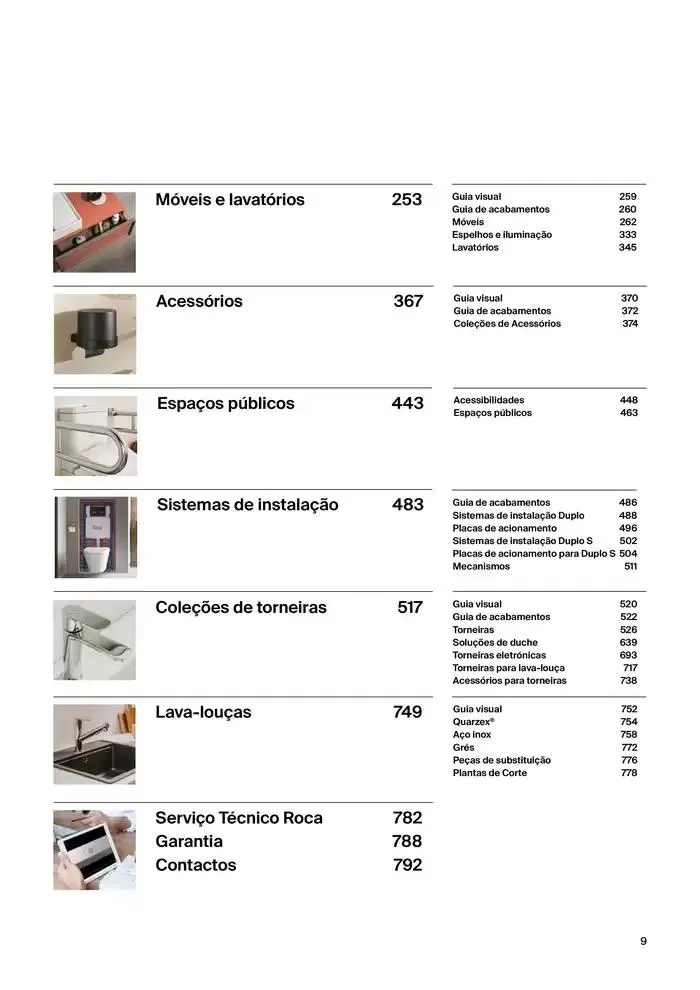 Folheto Soluções de Banho  de 6 de janeiro até 31 de dezembro 2025 - Pagina 11