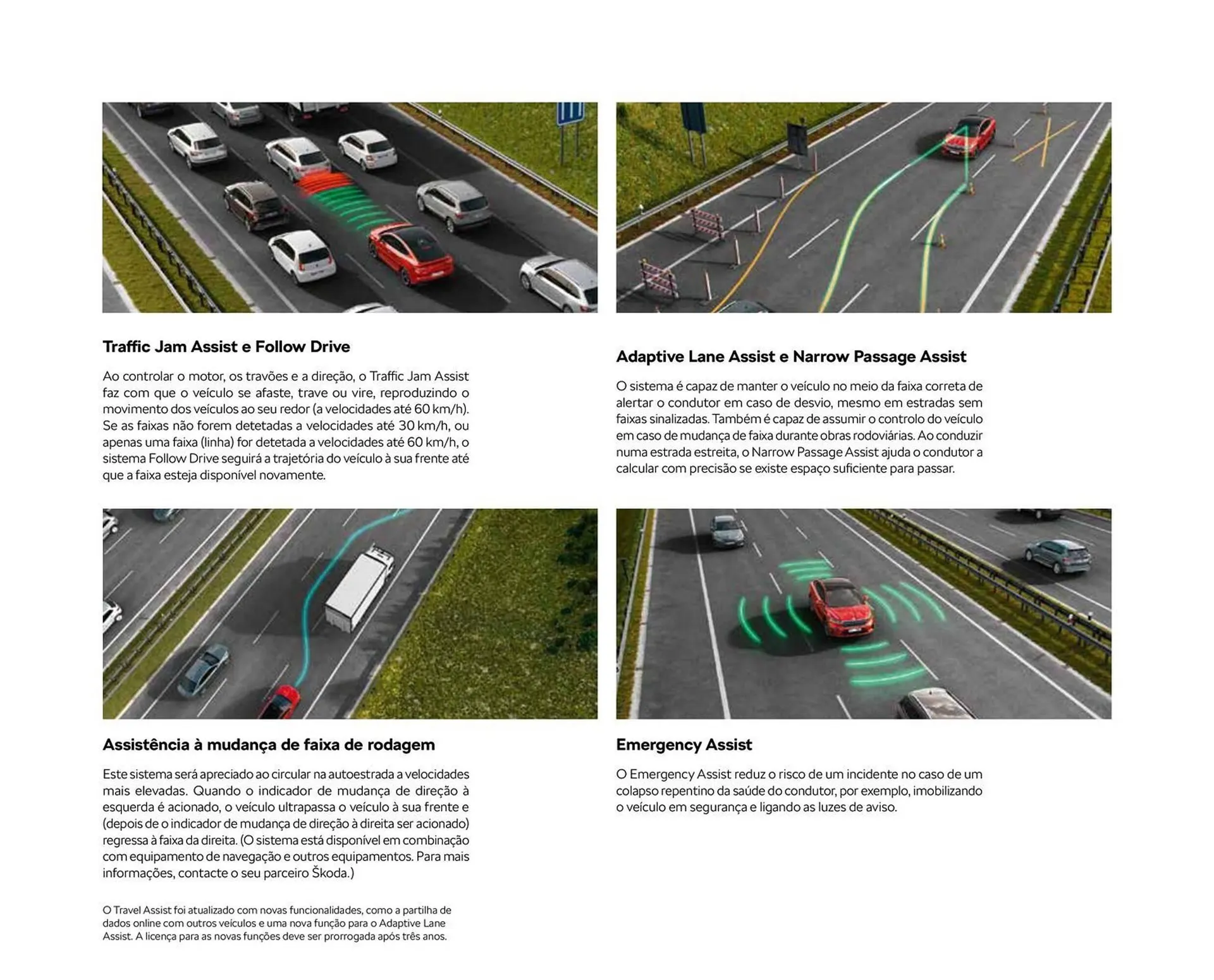 Folheto Folheto Škoda de 24 de fevereiro até 5 de abril 2025 - Pagina 81