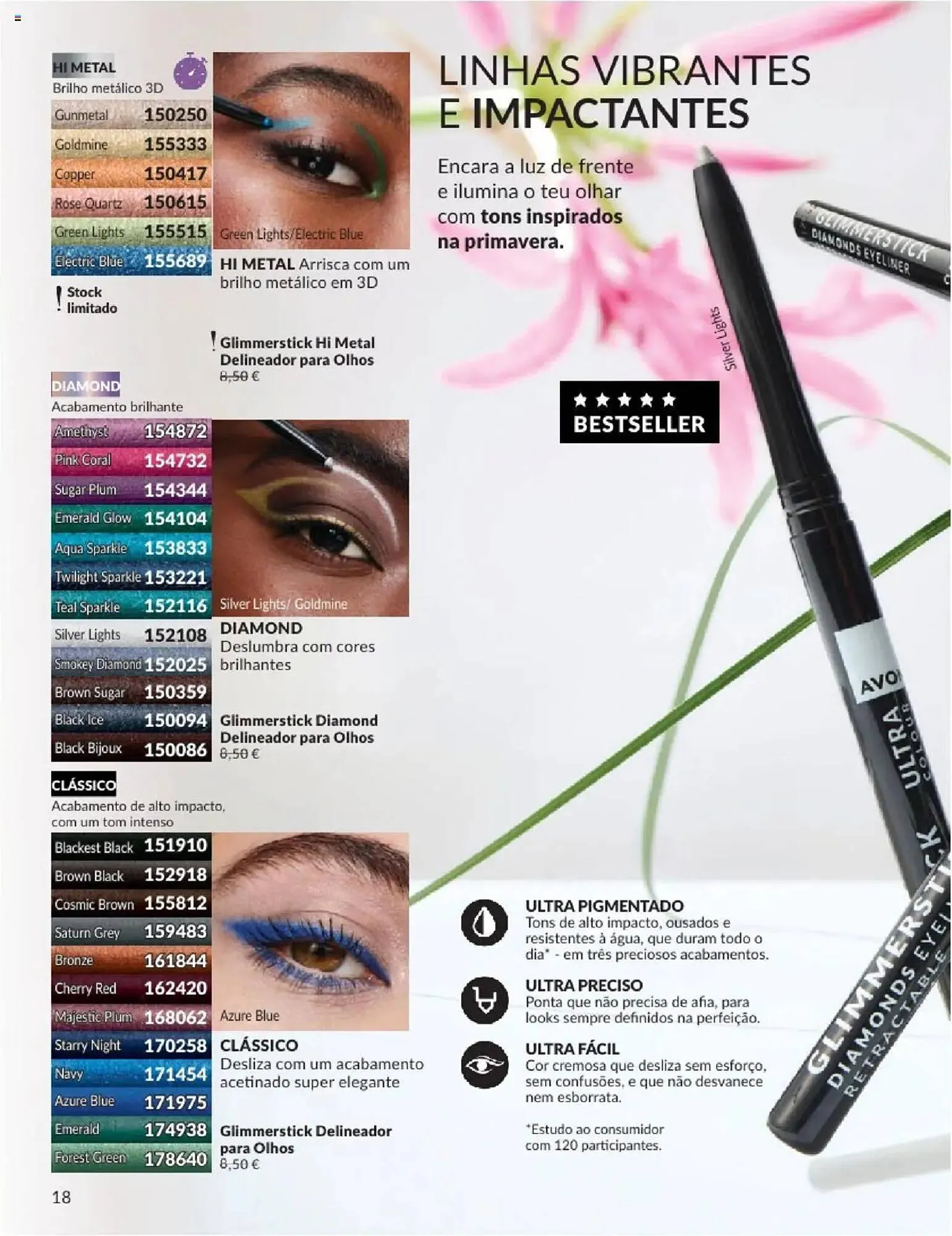 Folheto Folheto Avon de 1 de maio até 31 de maio 2025 - Pagina 18