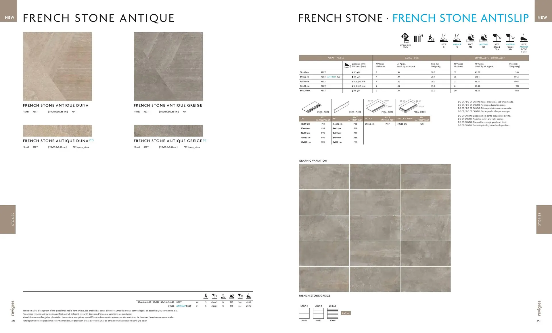 Folheto Folheto Revigres de 1 de maio até 31 de dezembro 2023 - Pagina 123
