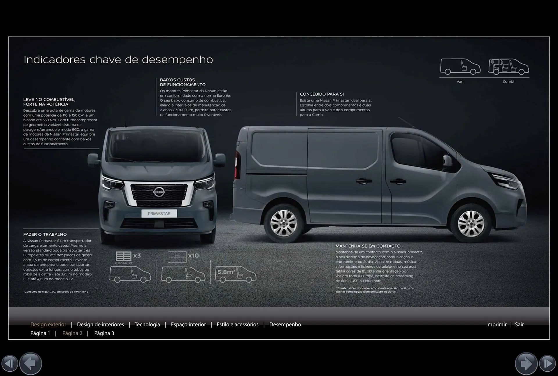 Folheto Folheto Nissan de 18 de março até 31 de agosto 2025 - Pagina 3
