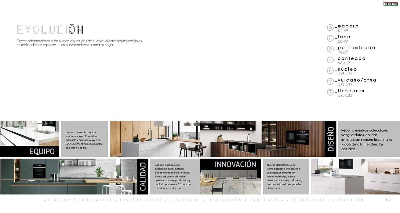 Folheto PortaSur Catálogo de 3 de janeiro até 31 de dezembro 2024 - Pagina 3