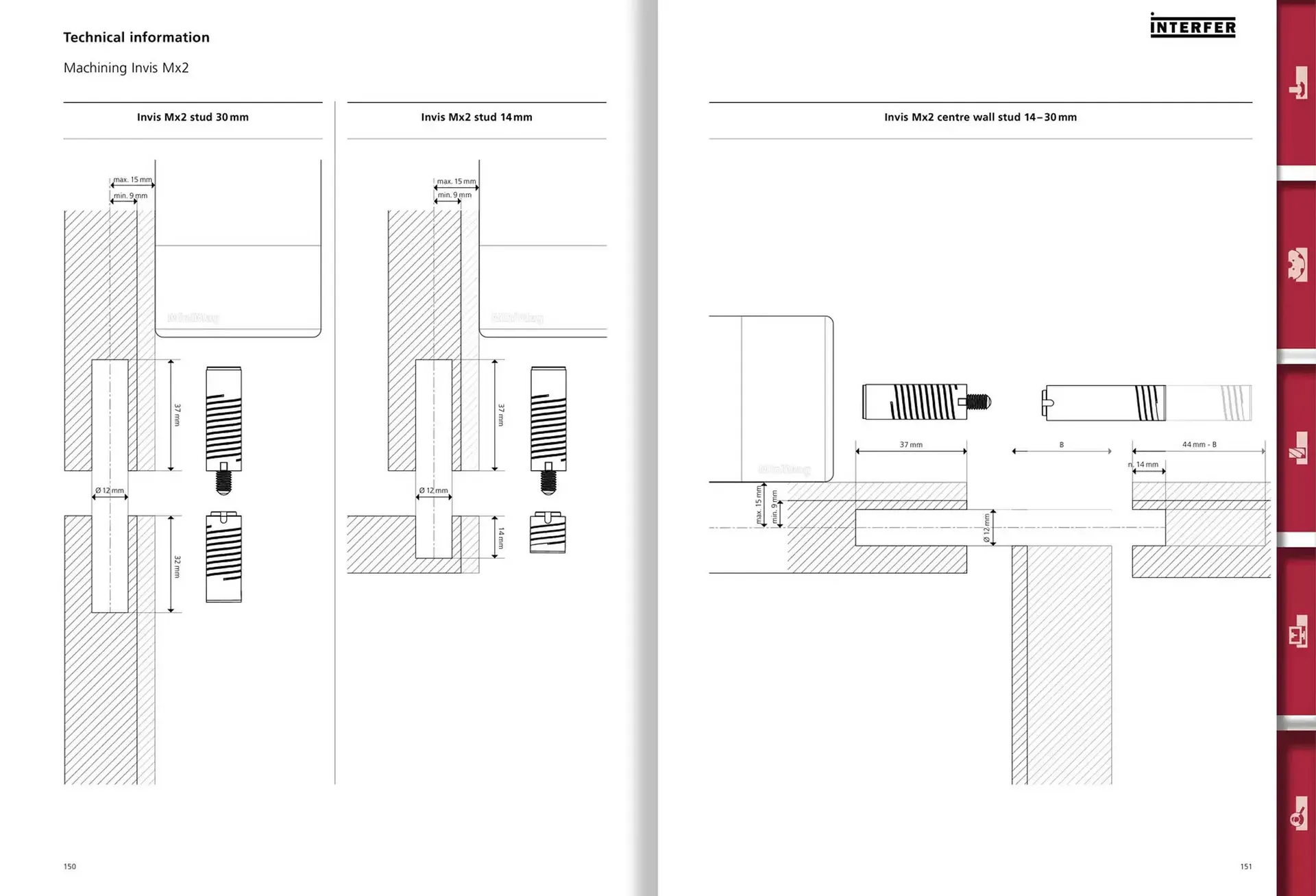 Folheto Folheto Interfer de 6 de dezembro até 31 de dezembro 2025 - Pagina 76