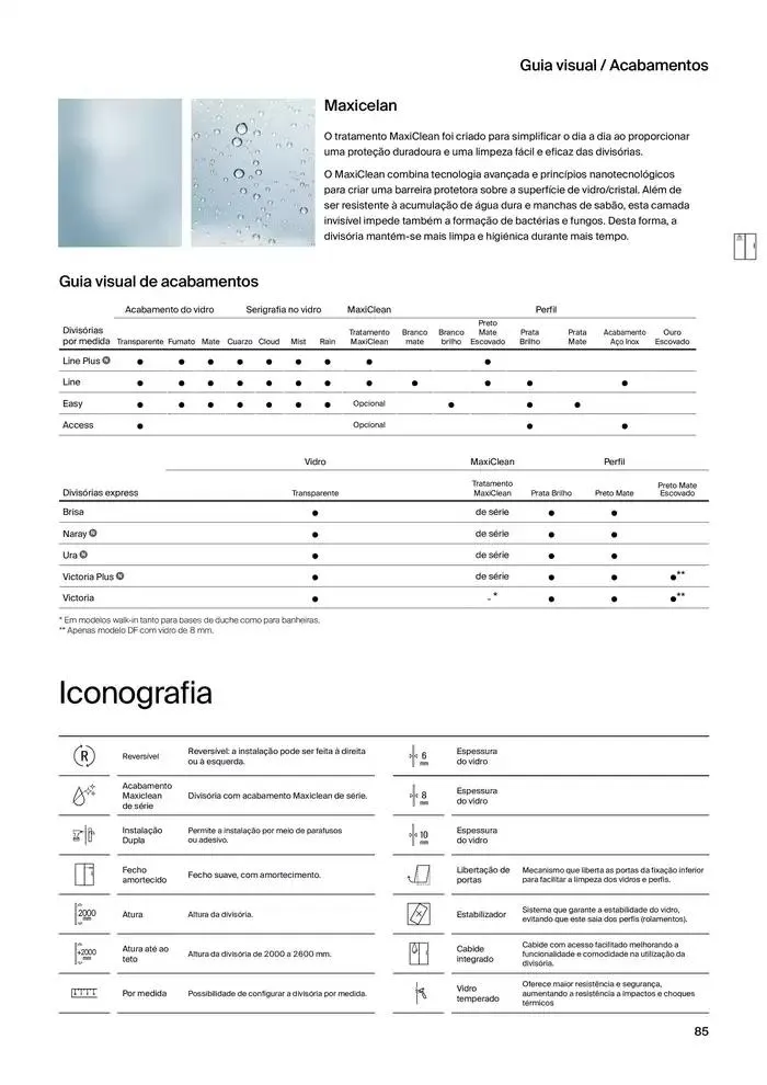 Folheto Soluções de Banho  de 6 de janeiro até 31 de dezembro 2025 - Pagina 87