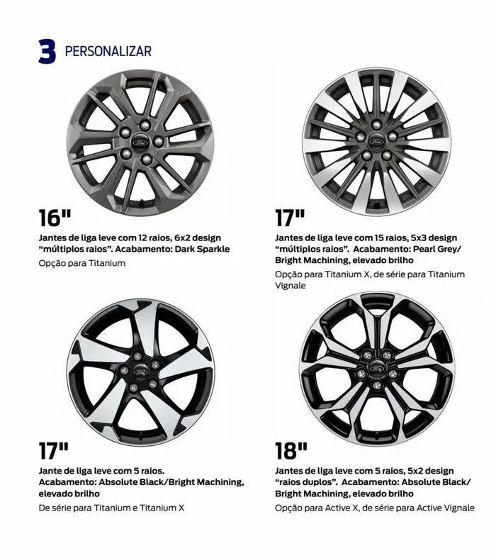 Folheto NOVO FOCUS de 6 de setembro até 6 de setembro 2024 - Pagina 66
