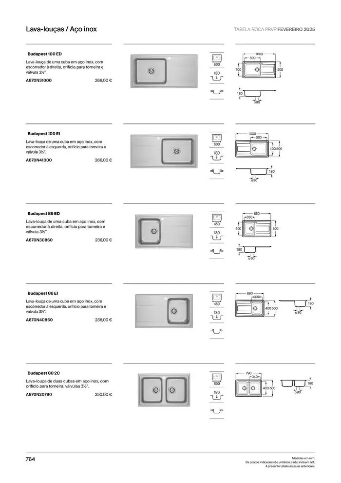 Folheto Soluções de Banho  de 6 de janeiro até 31 de dezembro 2025 - Pagina 766