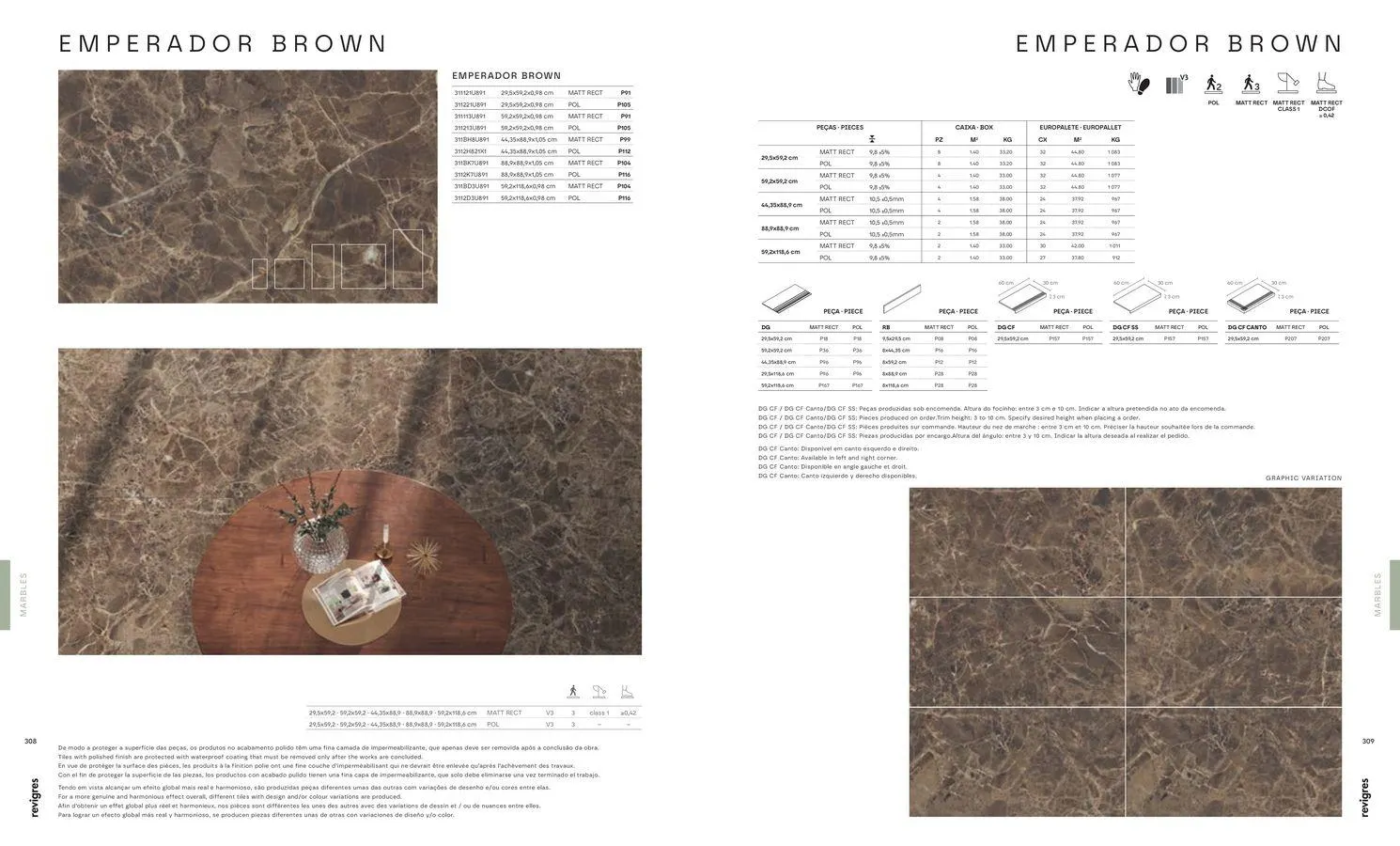 Folheto Folheto de Revigres até 31.12.2025 de 5 de janeiro até 31 de dezembro 2025 - Pagina 156
