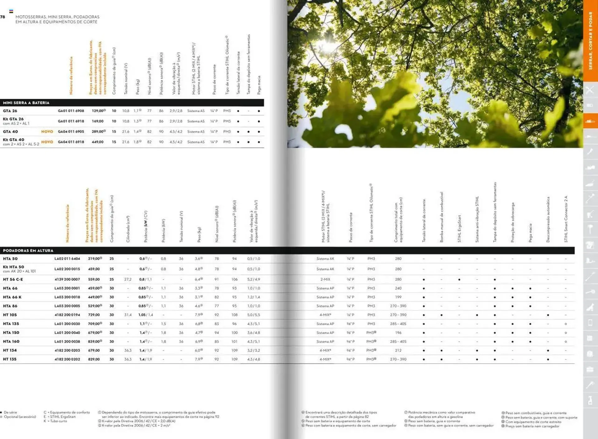 Folheto Folheto Stihl de 21 de janeiro até 31 de dezembro 2025 - Pagina 40