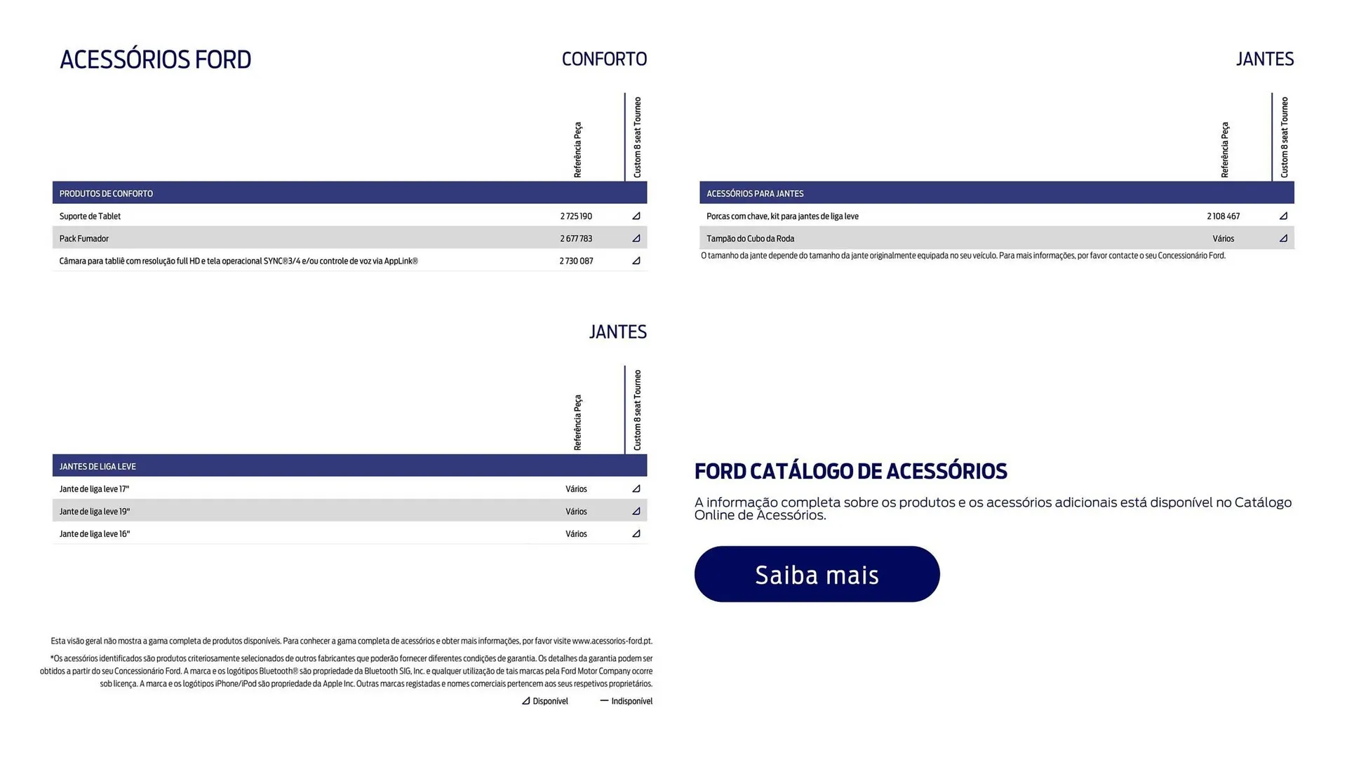 Folheto Folheto Ford de 18 de março até 31 de agosto 2025 - Pagina 25