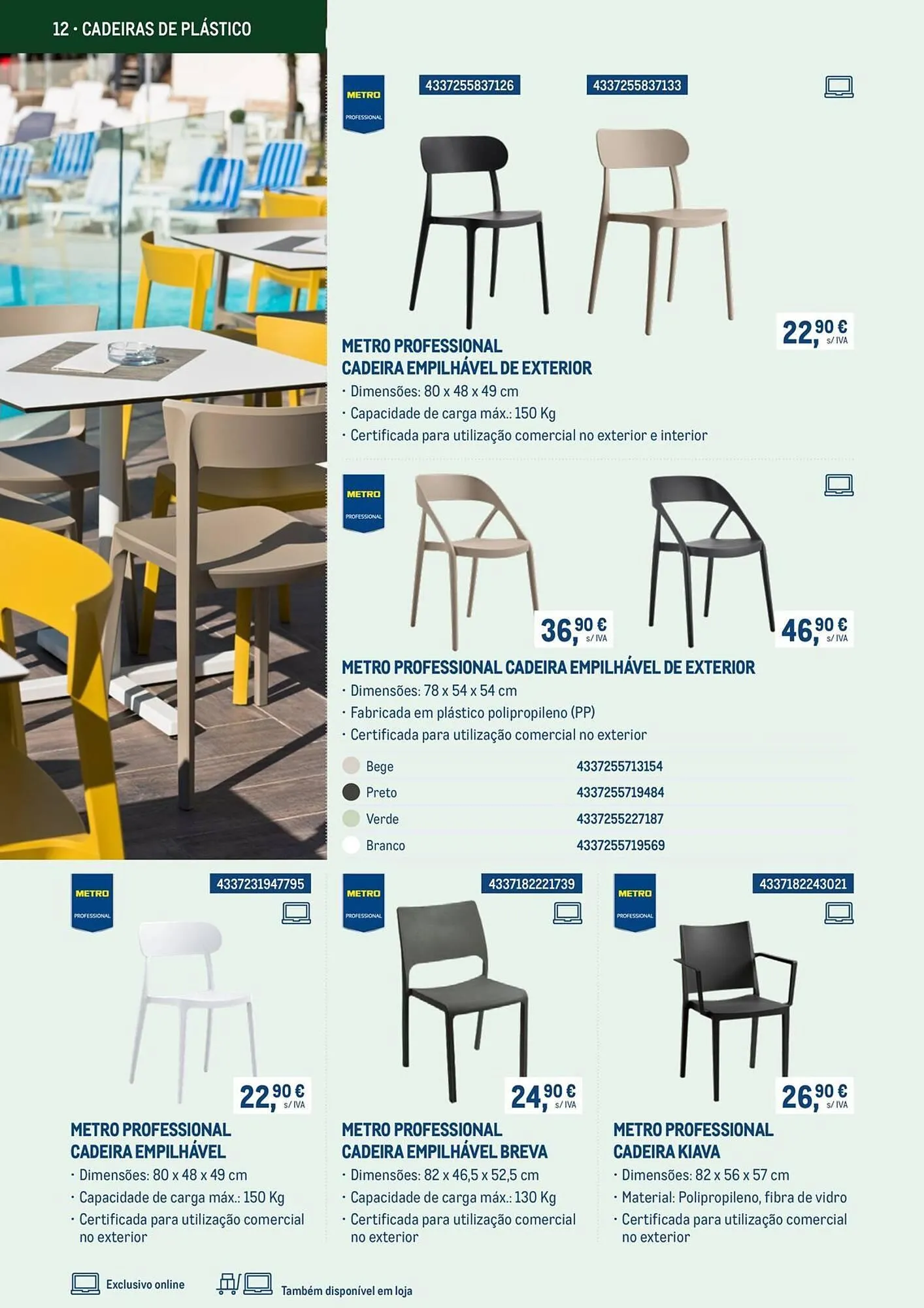 Folheto Folheto Makro de 5 de março até 31 de dezembro 2025 - Pagina 12