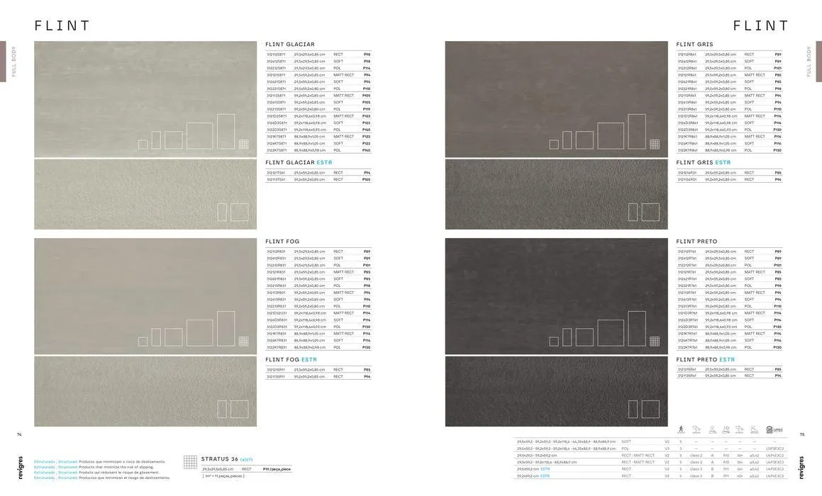 Folheto REVIGRES CATÁLOGO GERAL de 3 de janeiro até 31 de dezembro 2025 - Pagina 39
