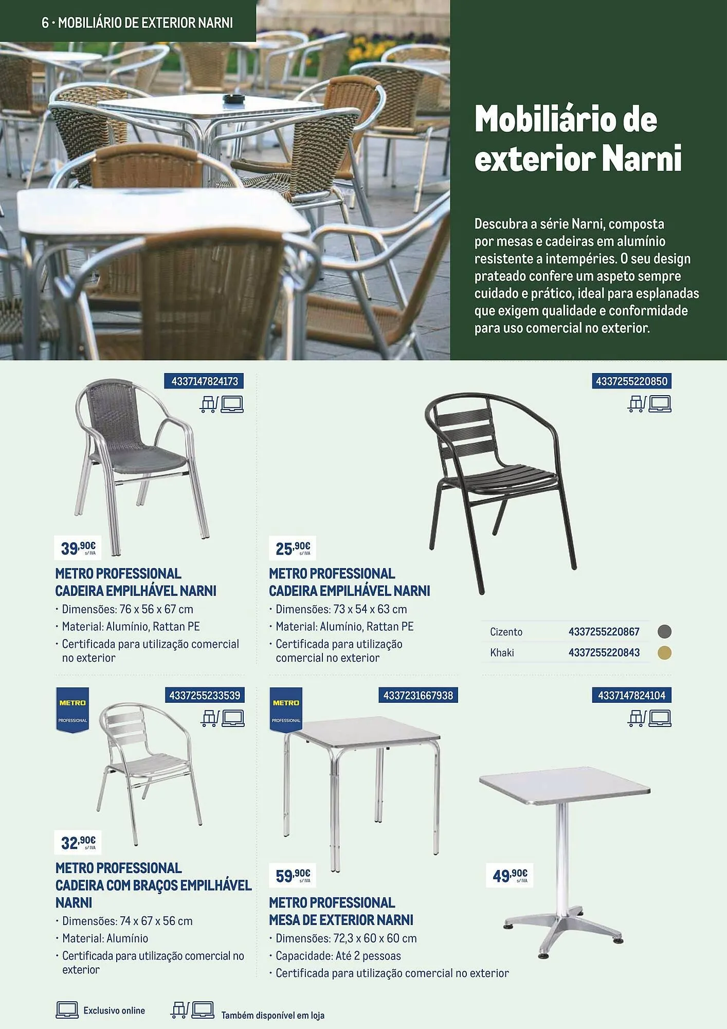 Folheto Catálogo Makro de 3 de março até 31 de março 2026 - Pagina 6