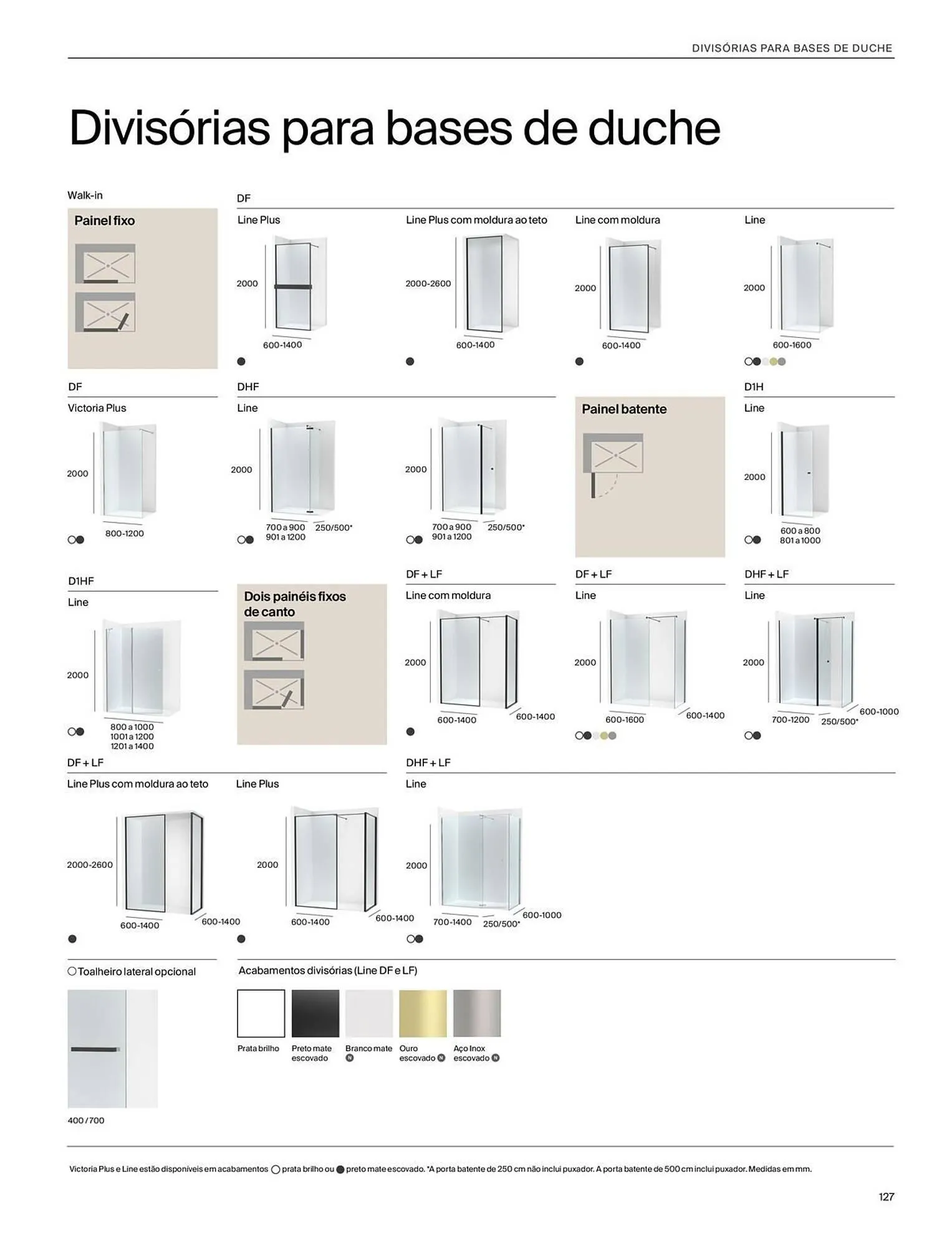 Folheto Catálogo Pollux de 22 de dezembro até 31 de maio 2026 - Pagina 129