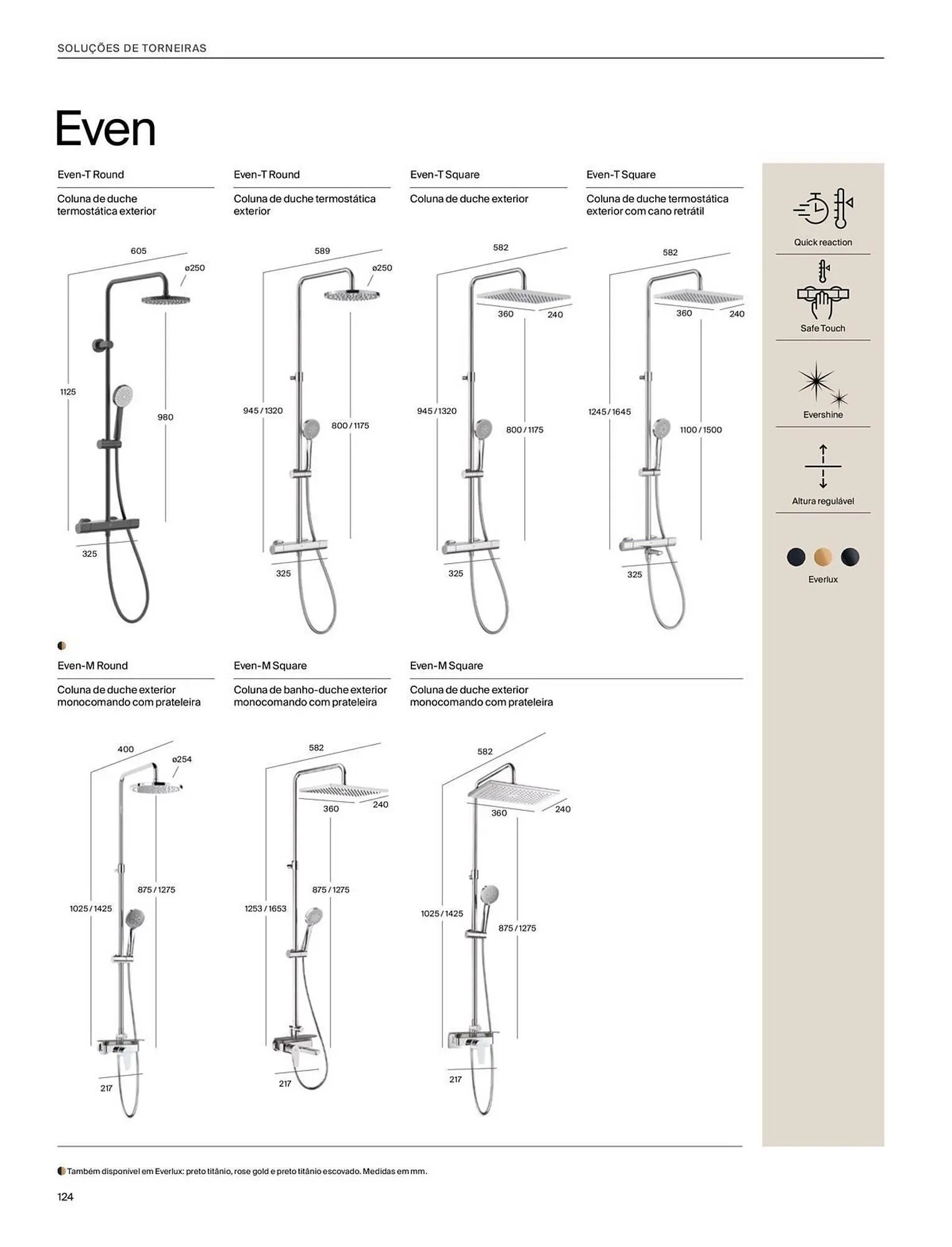 Folheto Folheto Roca de 3 de junho até 31 de dezembro 2025 - Pagina 126