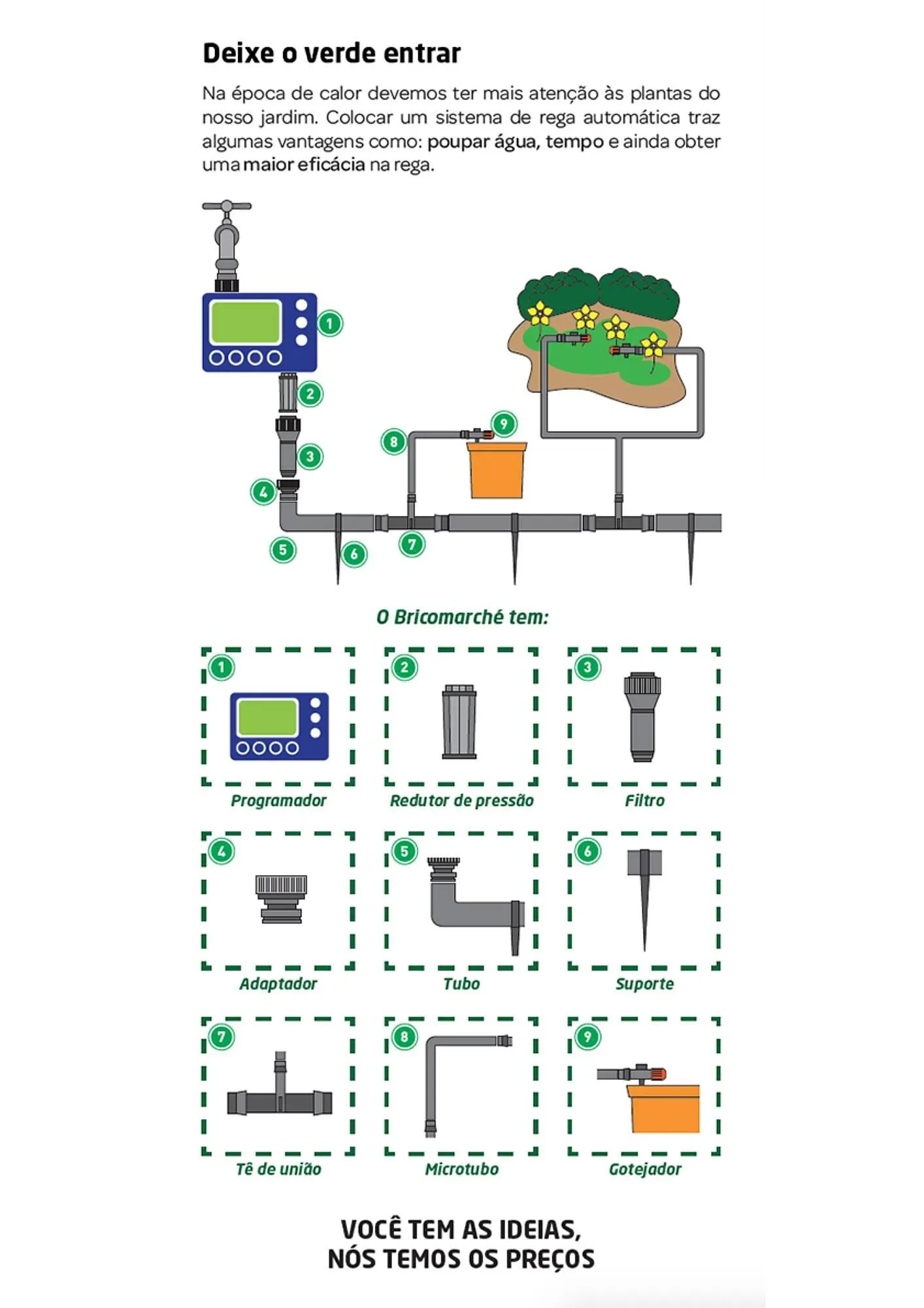 Folheto Folheto Bricomarché de 3 de janeiro até 31 de dezembro 2025 - Pagina 5