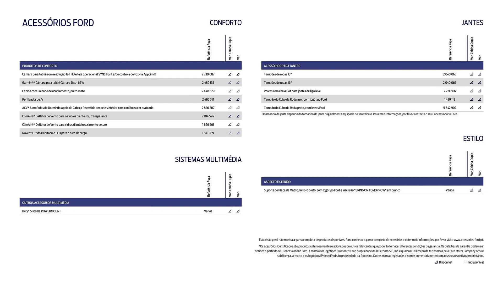 Folheto Folheto Ford de 1 de outubro até 30 de março 2026 - Pagina 23