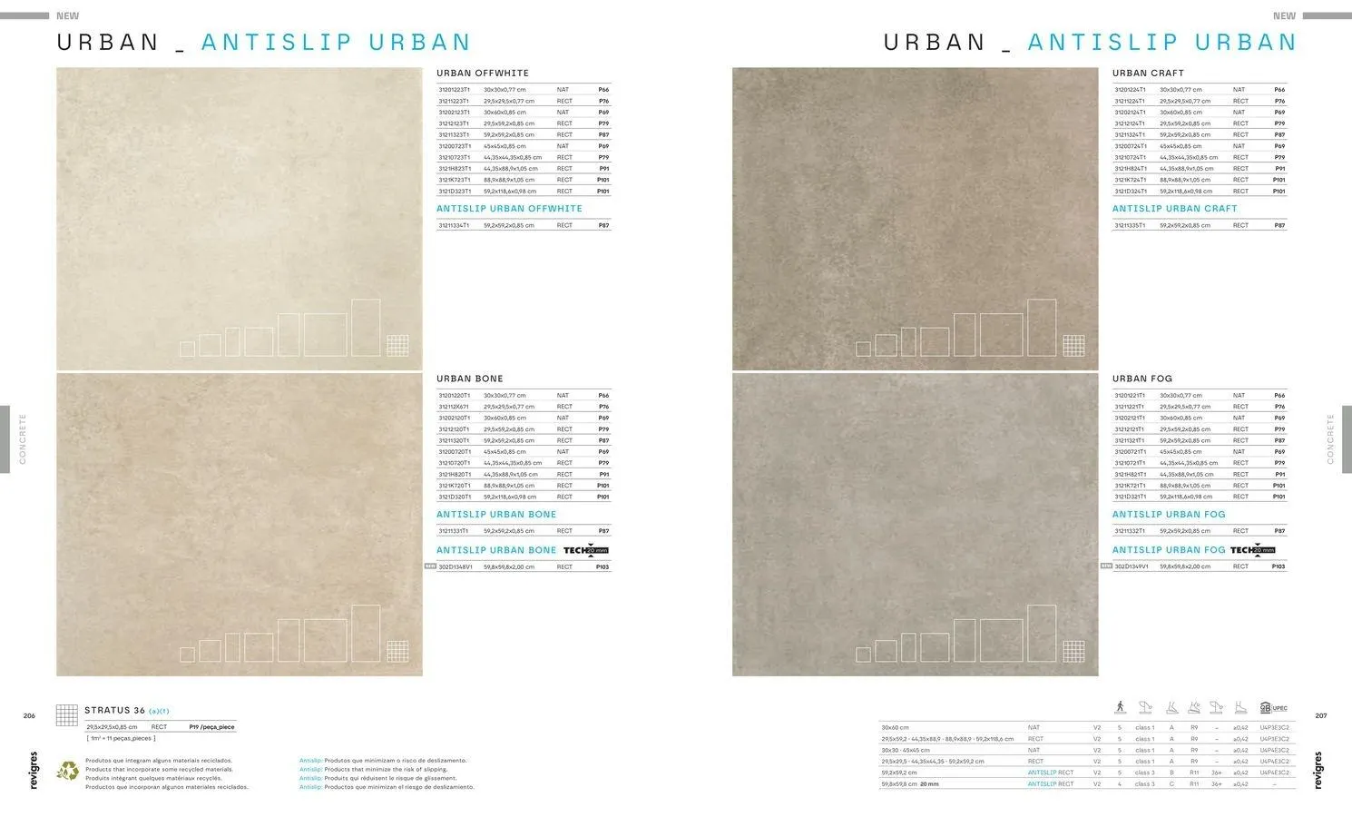 Folheto Folheto de Revigres até 31.12.2025 de 5 de janeiro até 31 de dezembro 2025 - Pagina 105