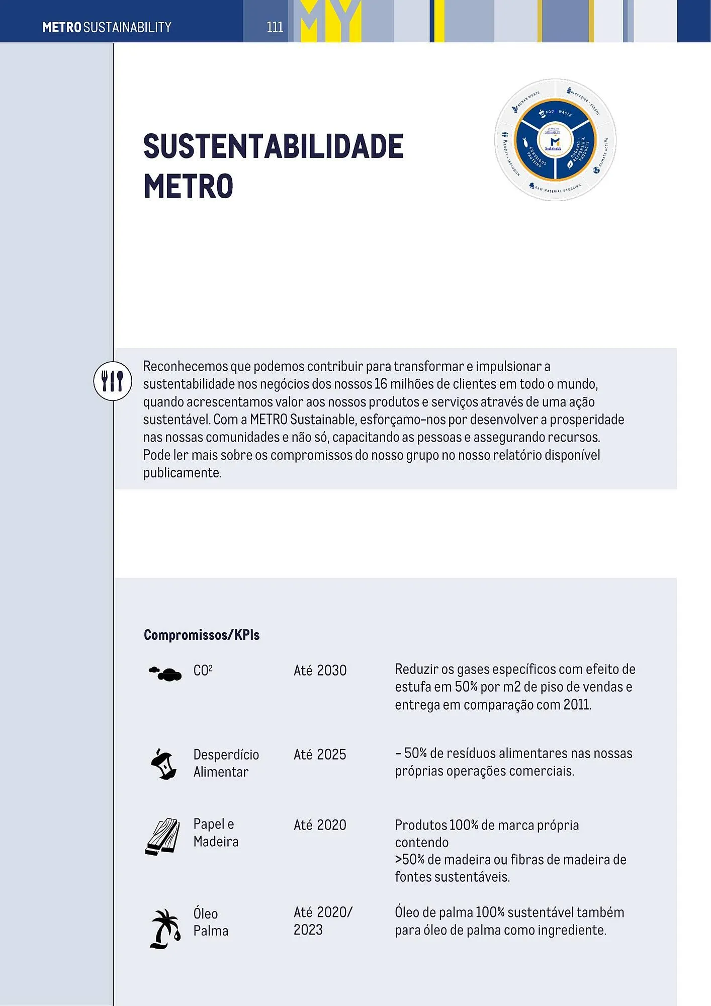 Folheto Folheto Makro de 3 de janeiro até 31 de dezembro 2025 - Pagina 108