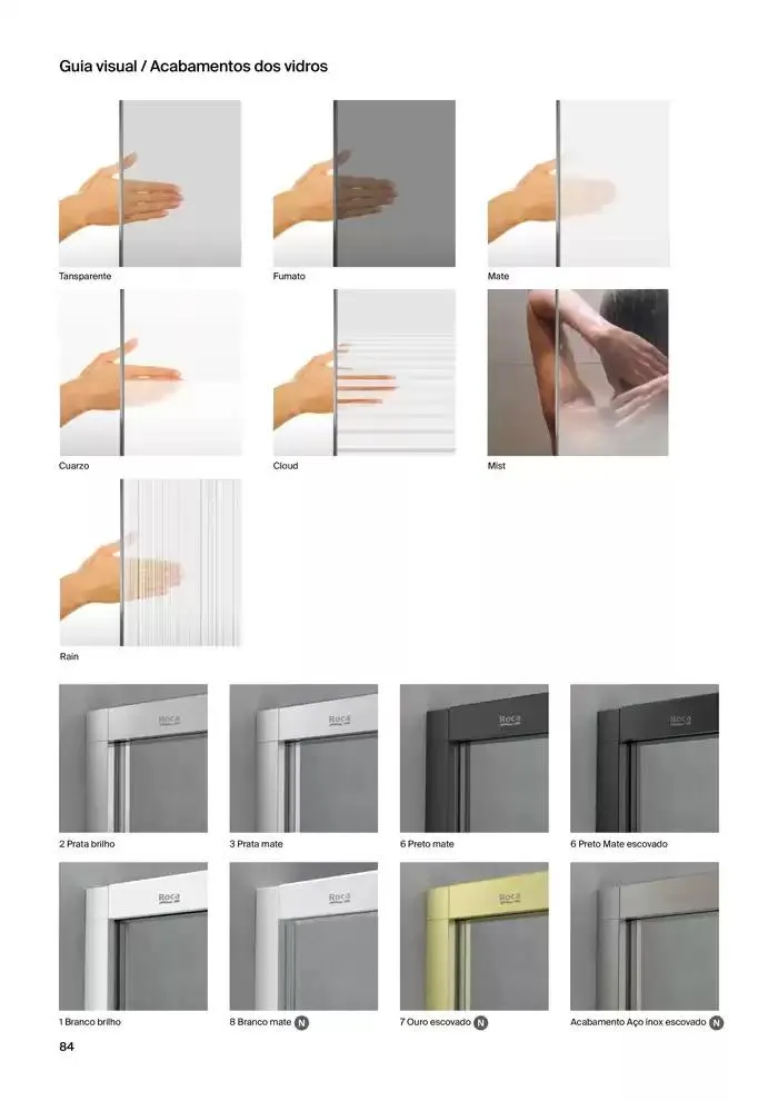 Folheto Soluções de Banho  de 6 de janeiro até 31 de dezembro 2025 - Pagina 86