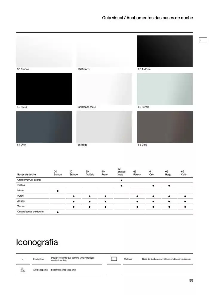 Folheto Soluções de Banho  de 6 de janeiro até 31 de dezembro 2025 - Pagina 57