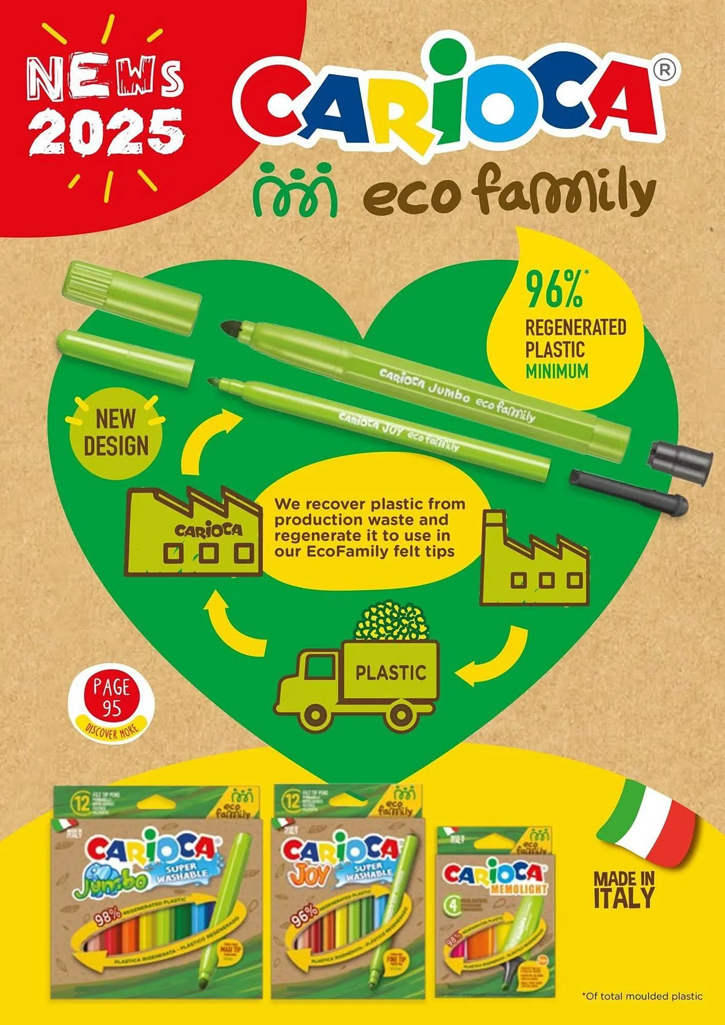 Folheto Folheto Olmar de 19 de setembro até 31 de dezembro 2025 - Pagina 13