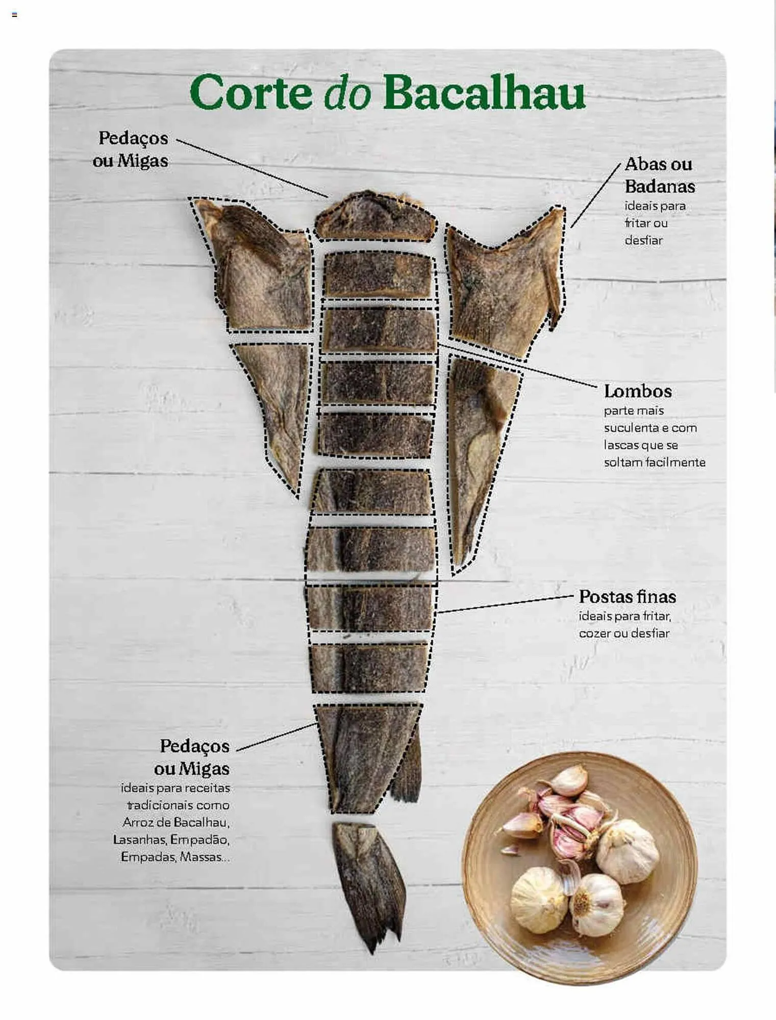 Folheto Folheto Mercadona de 13 de dezembro até 31 de dezembro 2023 - Pagina 24