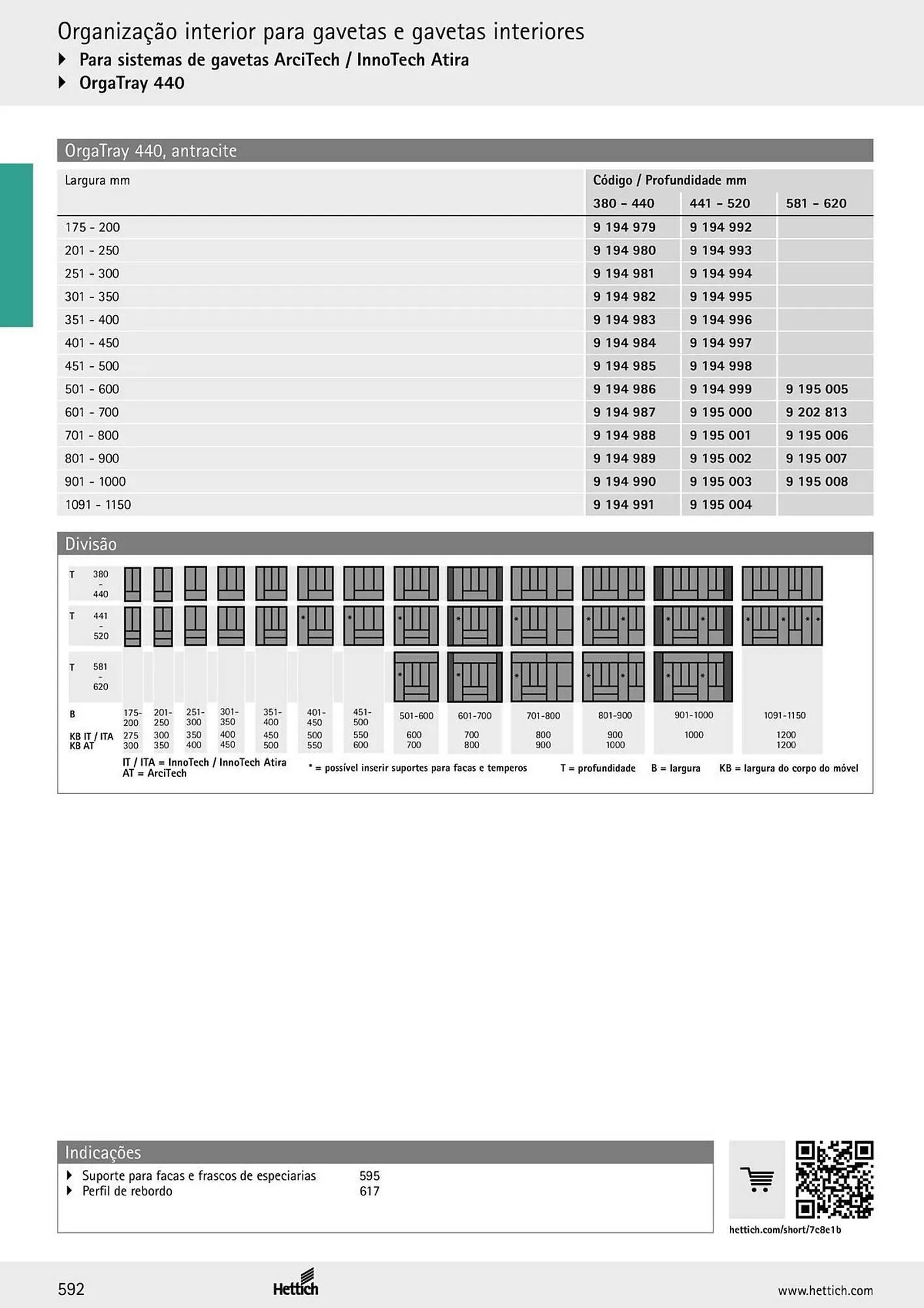 Folheto Folheto Interfer de 4 de março até 30 de setembro 2025 - Pagina 594