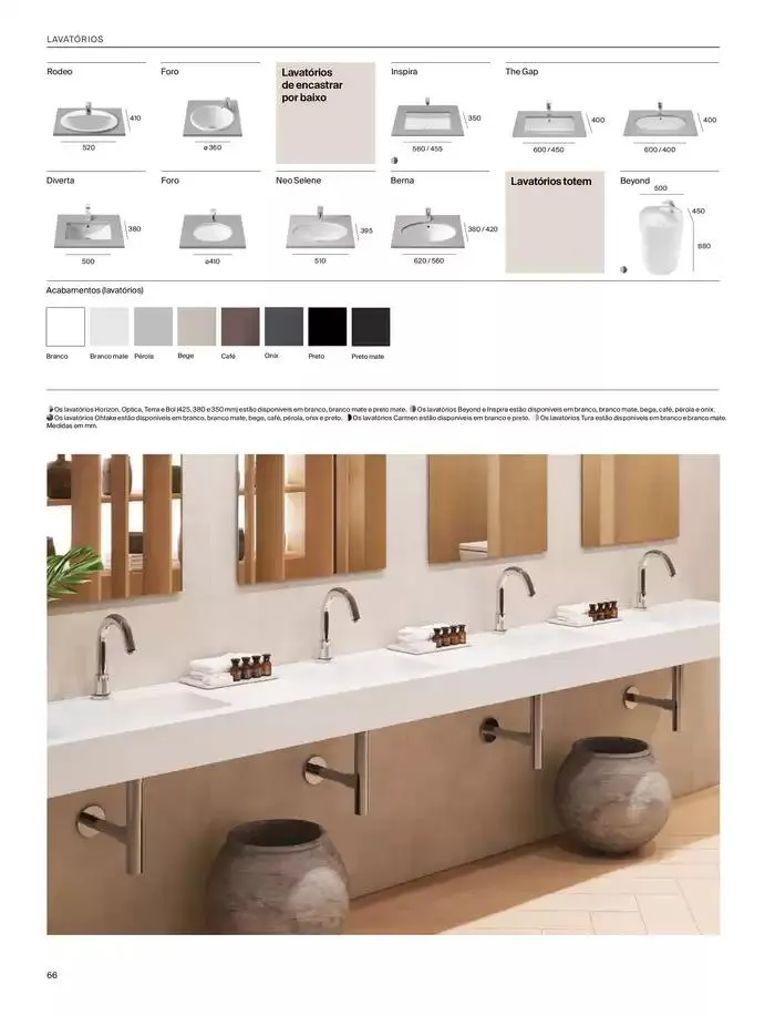 Folheto SOLUÇÕES DE BANHO  de 6 de janeiro até 31 de dezembro 2025 - Pagina 68