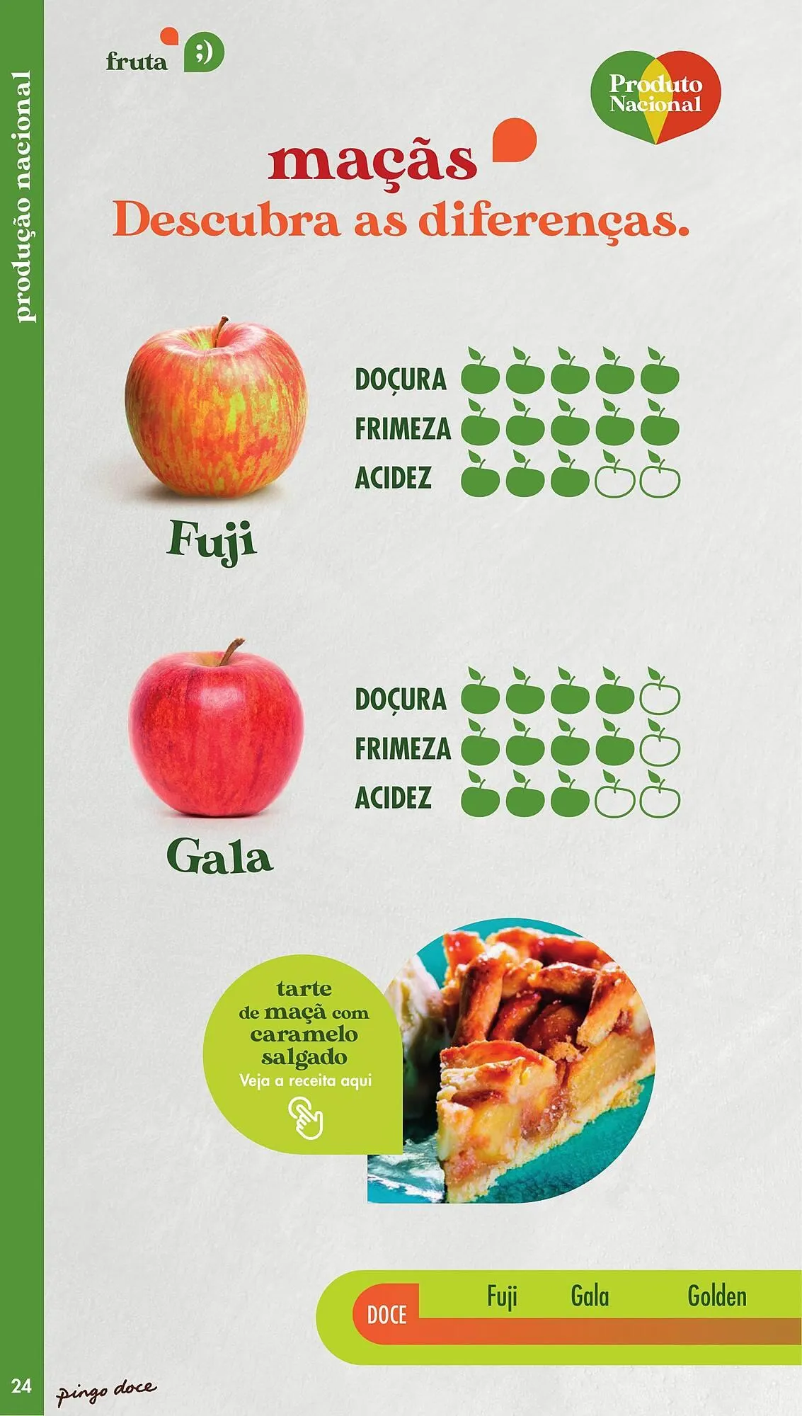 Folheto Folheto Pingo Doce de 21 de maio até 31 de maio 2025 - Pagina 24