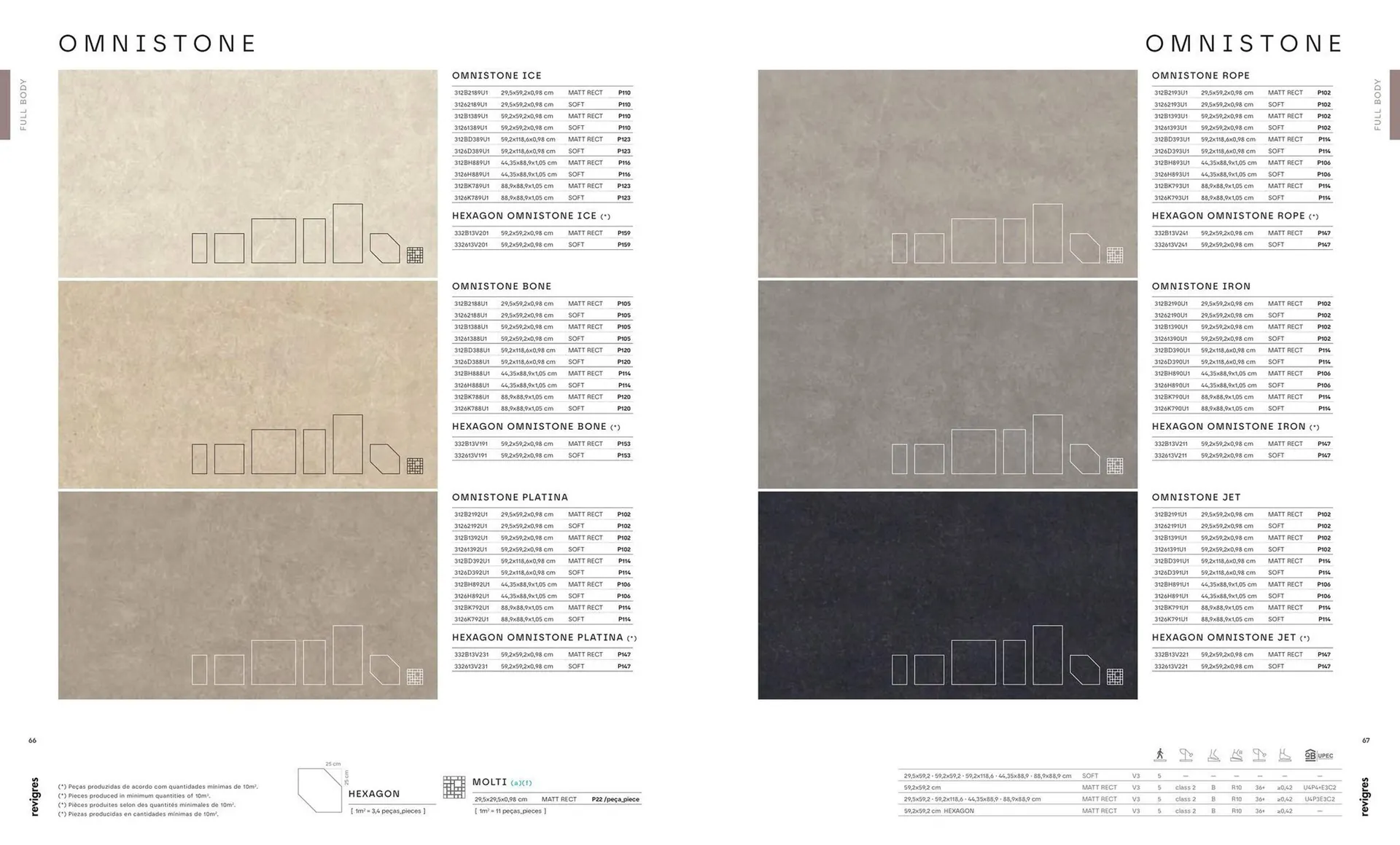 Folheto Folheto Revigres de 3 de janeiro até 31 de dezembro 2025 - Pagina 35