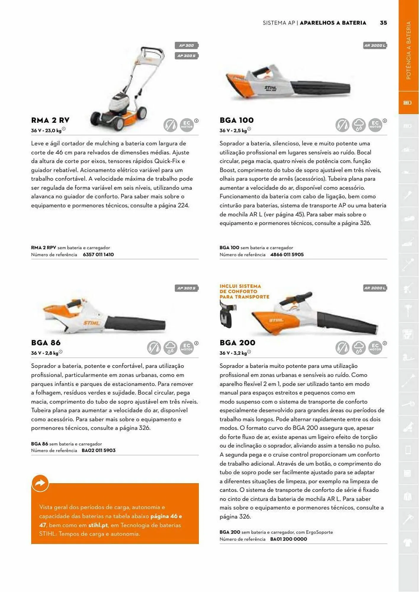 Folheto Folheto Stihl de 3 de julho até 31 de dezembro 2023 - Pagina 35
