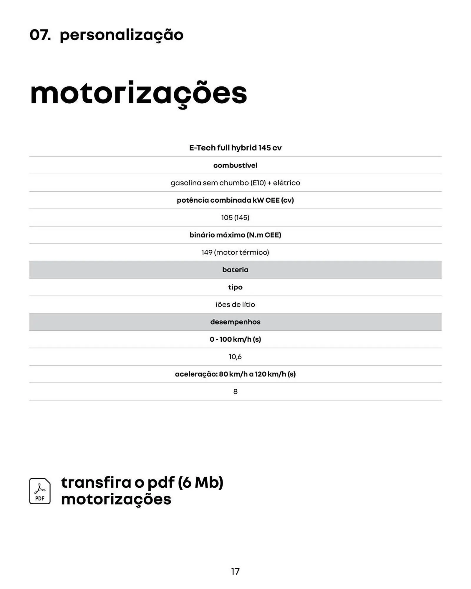 Folheto Folheto Renault de 19 de fevereiro até 31 de dezembro 2025 - Pagina 17