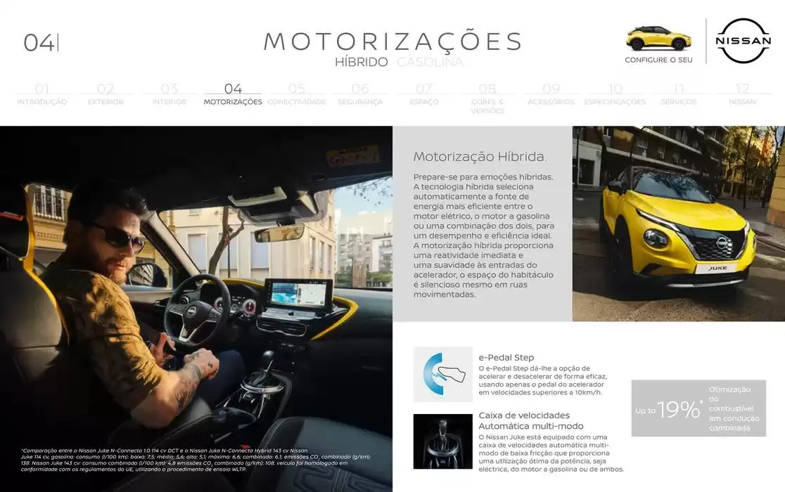 Folheto Novo Nissan Juke de 11 de dezembro até 11 de dezembro 2025 - Pagina 12