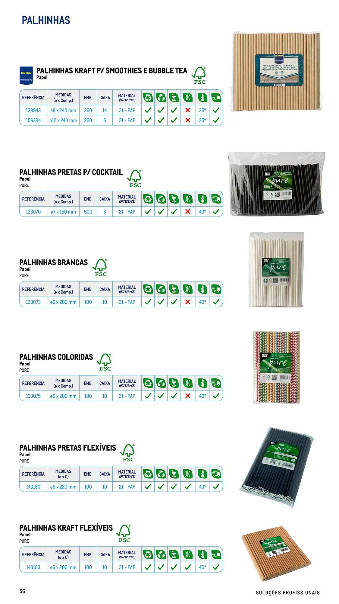 Folheto Folheto Makro de 17 de julho até 26 de dezembro 2026 - Pagina 56