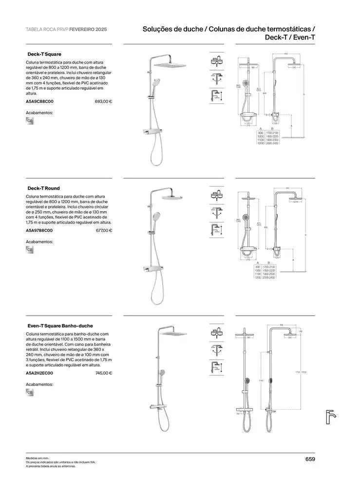 Folheto Soluções de Banho  de 6 de janeiro até 31 de dezembro 2025 - Pagina 661
