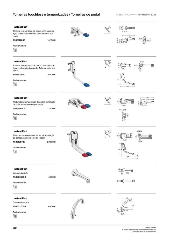 Folheto Soluções de Banho  de 6 de janeiro até 31 de dezembro 2025 - Pagina 708