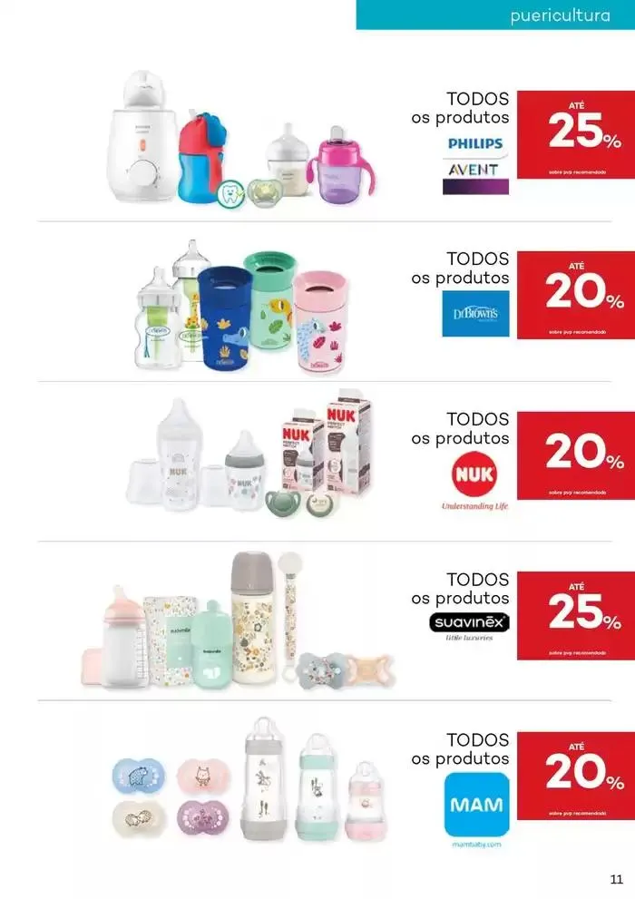 Folheto Folhetos Well's de 3 de janeiro até 3 de fevereiro 2025 - Pagina 2