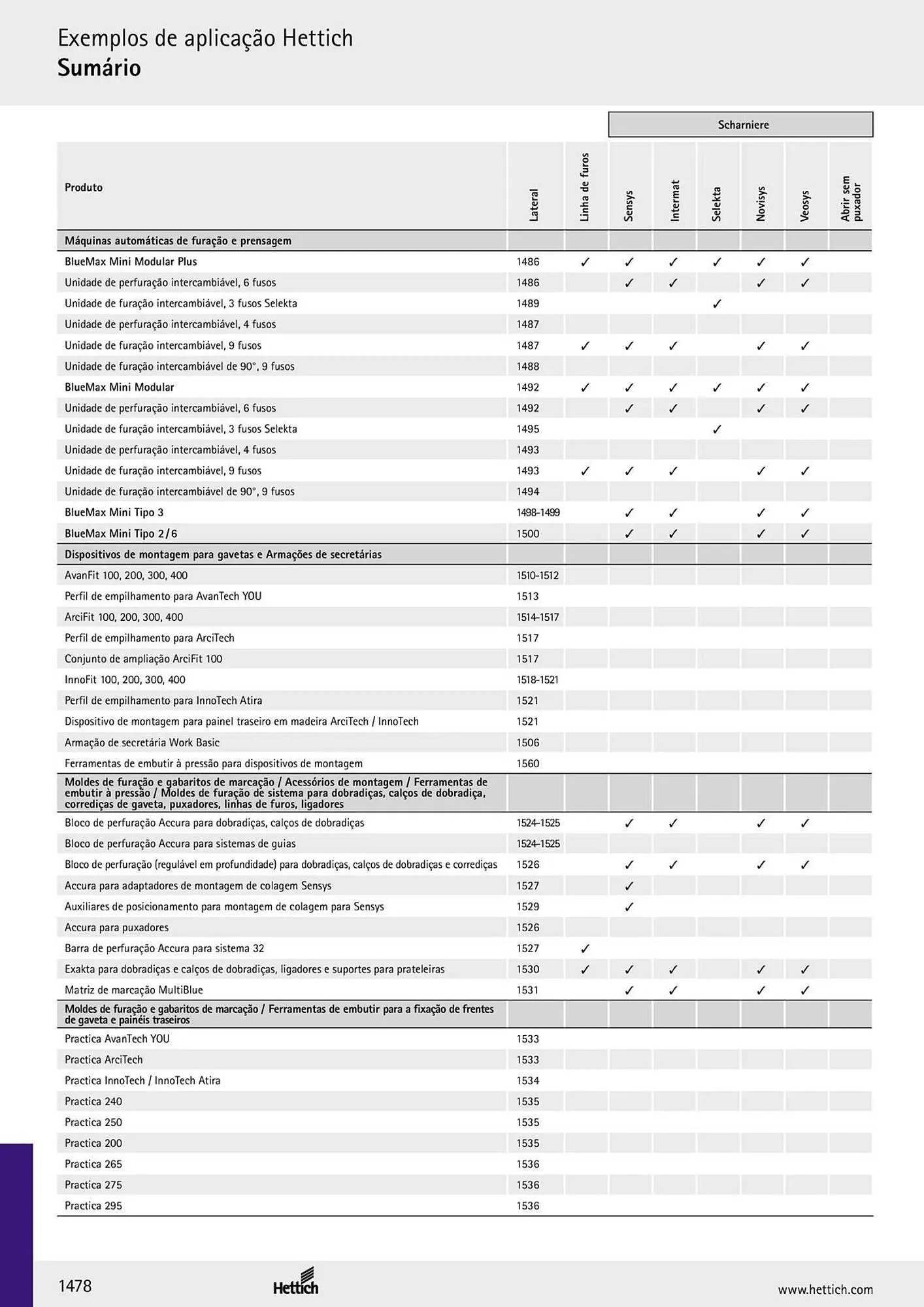 Folheto Folheto Interfer de 4 de março até 30 de setembro 2025 - Pagina 1480