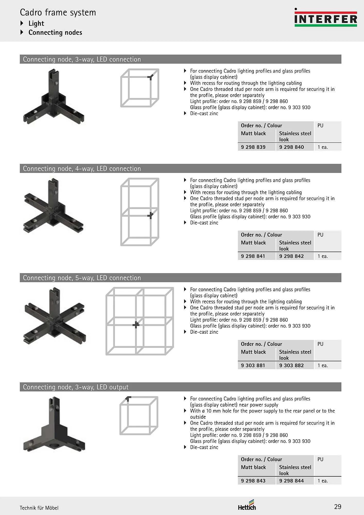 Folheto Folheto Interfer de 5 de fevereiro até 31 de agosto 2026 - Pagina 29